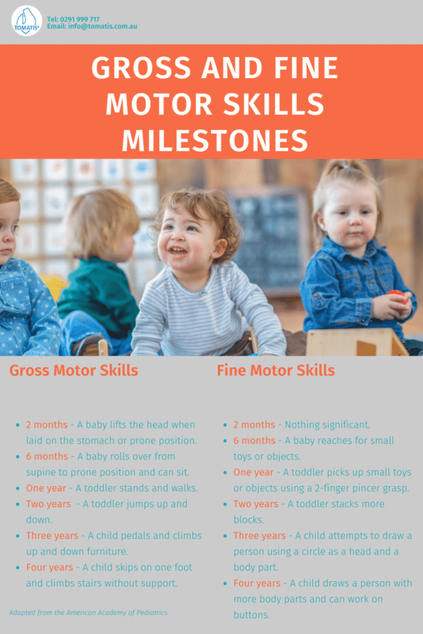 Improving muscle tone & motor skills in childrends with GDD