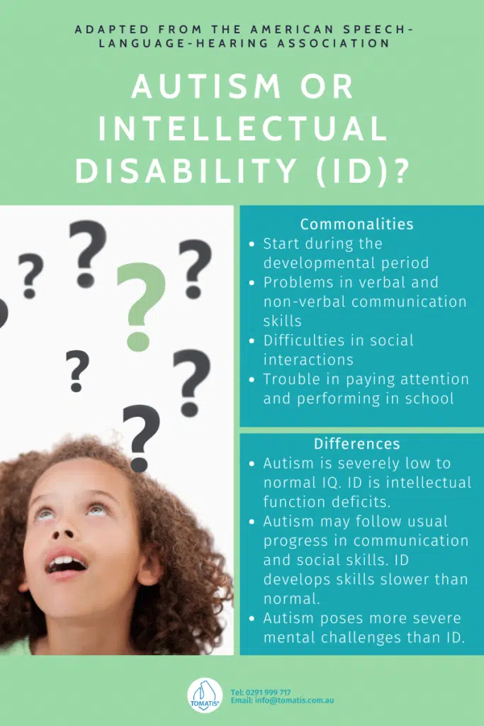 autism or intellectual disability