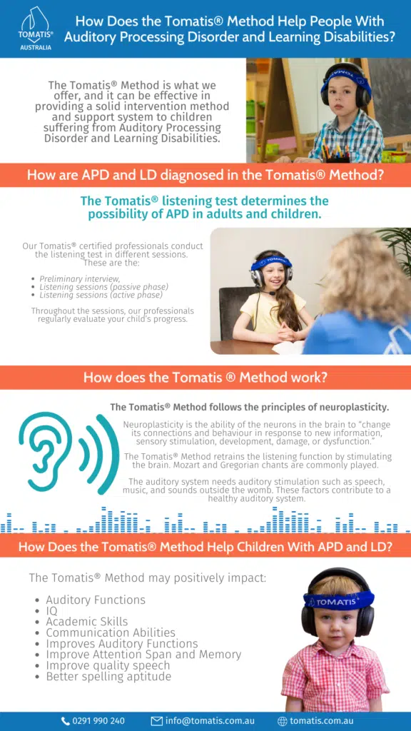 How tomatis method help people with APD and LD