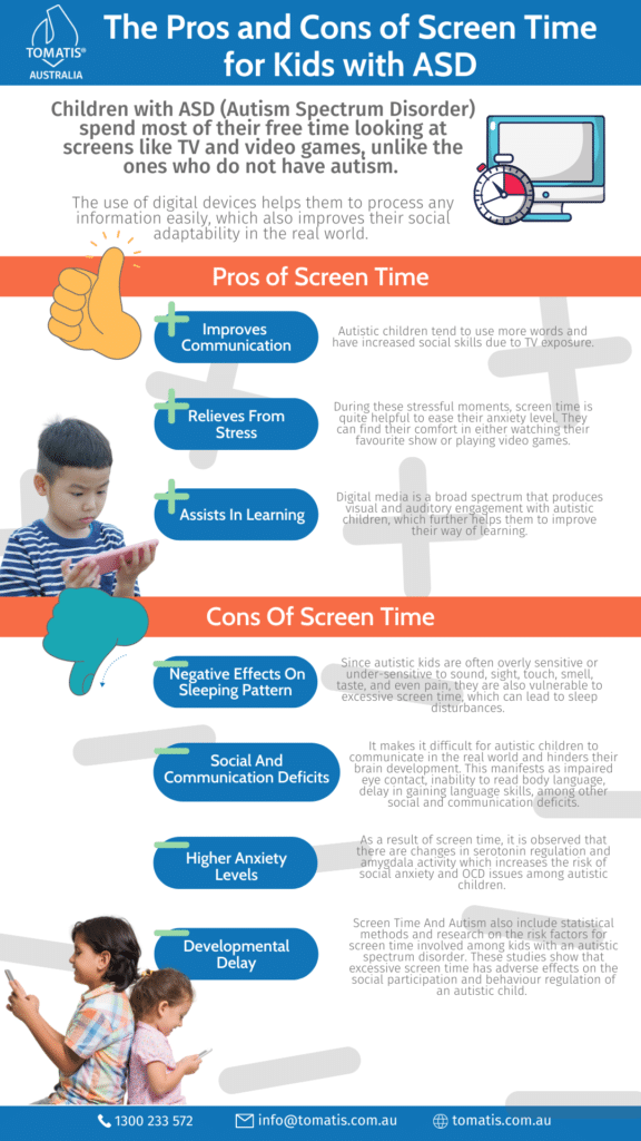 The Pros and Cons of Screen Time for Australian Kids with ASD