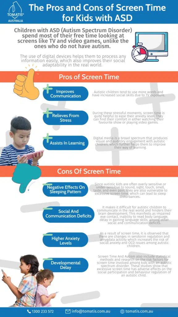 The Pros and Cons of Screen Time for Australian Kids with ASD