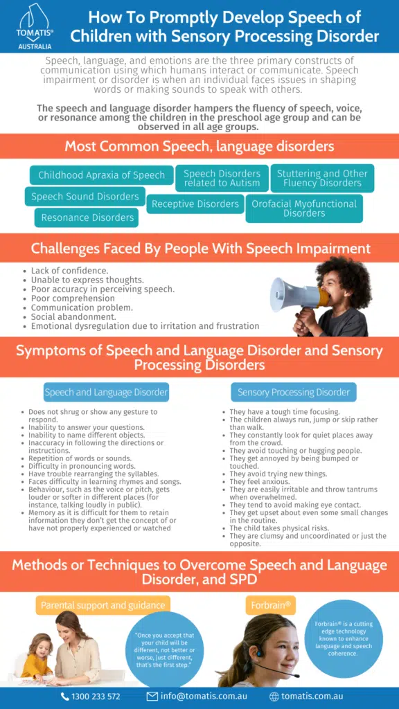 How To Promptly Develop Speech of Children with Sensory Processing Disorder
