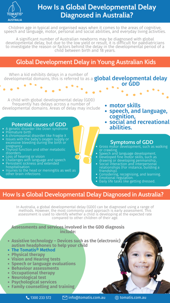 How Is A Global Developmental Delay Diagnosed In Australia? - Tomatis